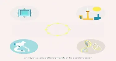 Stwórz nowoczesną grafikę wektorową w stylu flat design, podzieloną na trzy poziome sekcje. Użyj kolorystyki: granatowy, zieleń, akcenty żółci i bieli. Każda sekcja prezentuje inny obszar technologii wspieranych przez UE w ramach STEP: – pierwsza sekcja: ikona mikrochipu i liścia (cyfrowe + zielone technologie) – druga sekcja: turbina wiatrowa i mikroskop (OZE + nauki przyrodnicze) – trzecia sekcja: helisa DNA i sylwetka instytucji (biotechnologie + wsparcie UE) Bez żadnych napisów. Układ symetryczny, estetyczny, profesjonalny, z naciskiem na symbolikę innowacji i rozwoju.