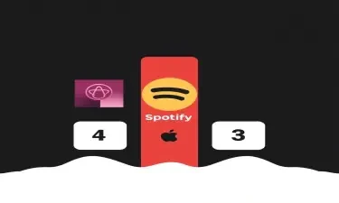 Logo for an web app that ranks Spotify playlists