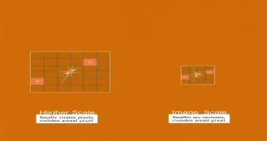 Create an image that that demonstrates image scale, resolution, and detail as a side-by-side images showing the effect of different image scales:  - **Image A (Higher Scale)**: Show a grid with larger squares (pixels) covering a wider area of the sky. Label it as having a **larger arc-seconds per pixel**.  - **Image B (Lower Scale)**: Show a grid with smaller squares (pixels) covering a smaller area of the sky. Label it as having a **smaller arc-seconds per pixel**.