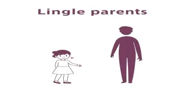 Single parents (Life Insurance)